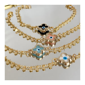 PLEXI PROTECTION BRACELETS PLEXI PROTECTION BRACELETS